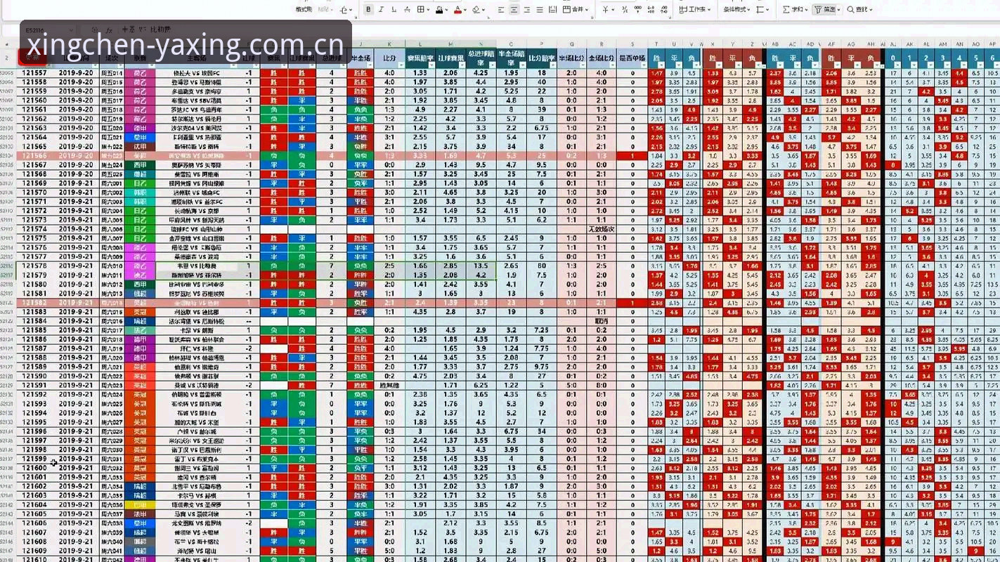 亚星首发定制版电竞赔率统计功能实测——一个怀疑论者的逐项评测